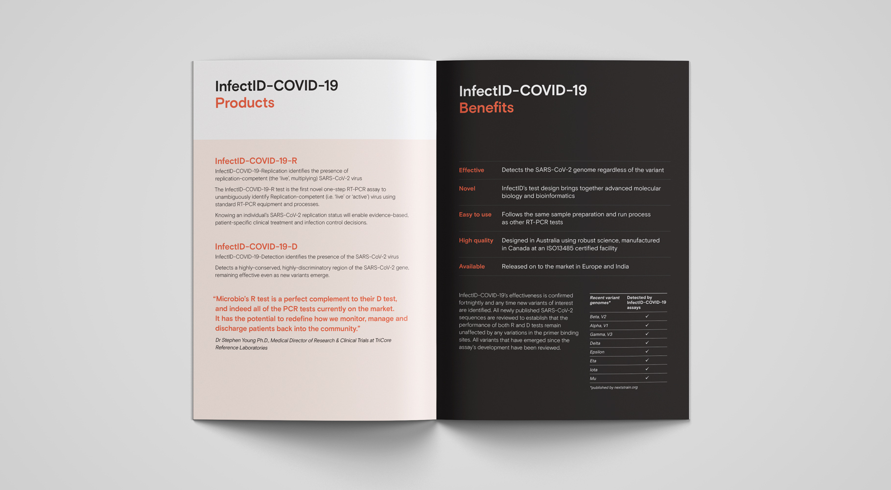 Microbio Infect ID Brochure Spread