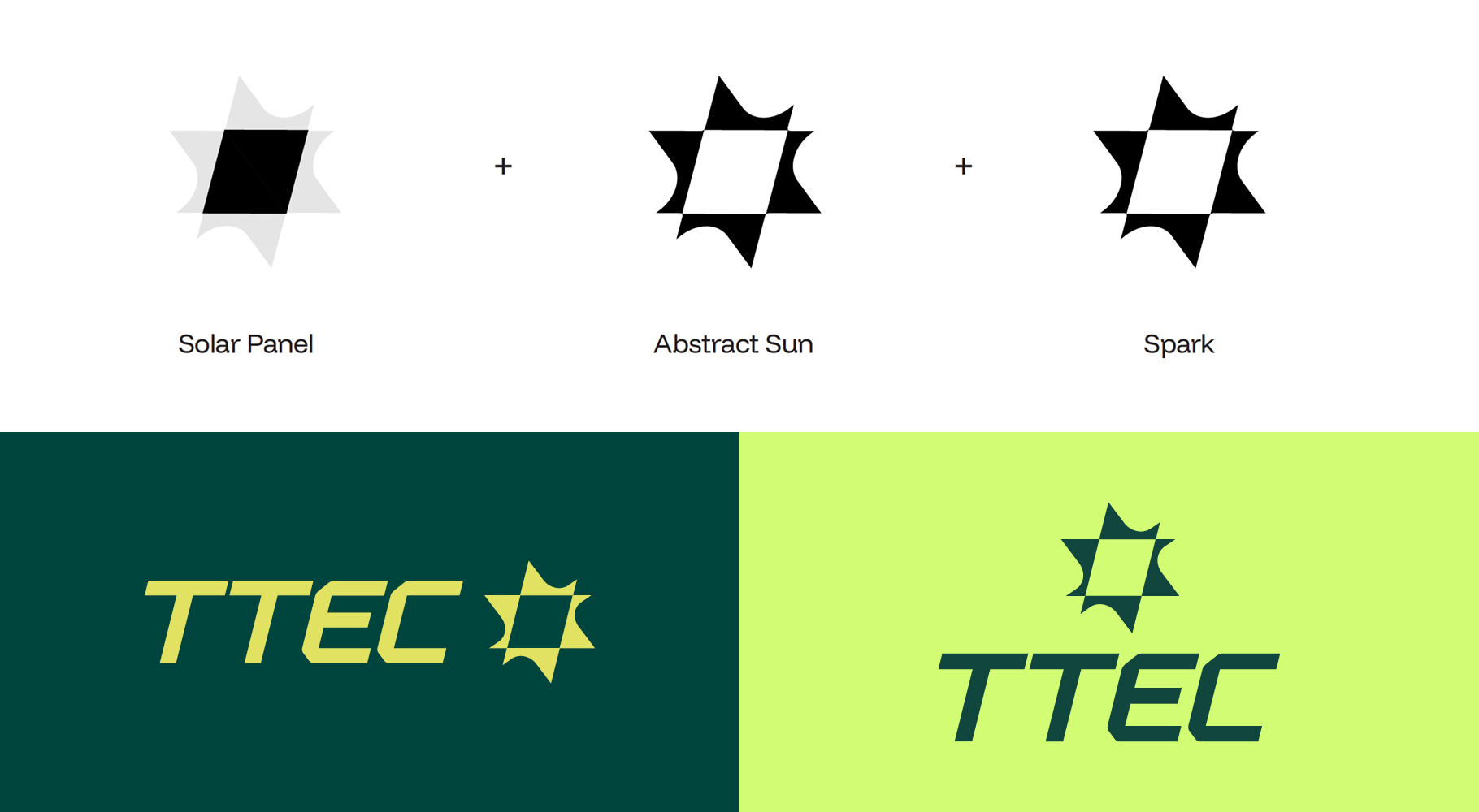 TTEC Rebrand logo